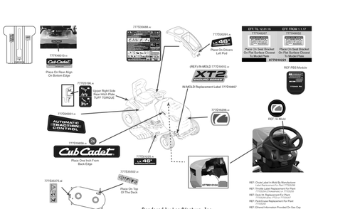 Label Map Diagram and Parts List for XT2-LX46KH (13AQA4CN010)(2017) Cub Cadet Lawn Tractor